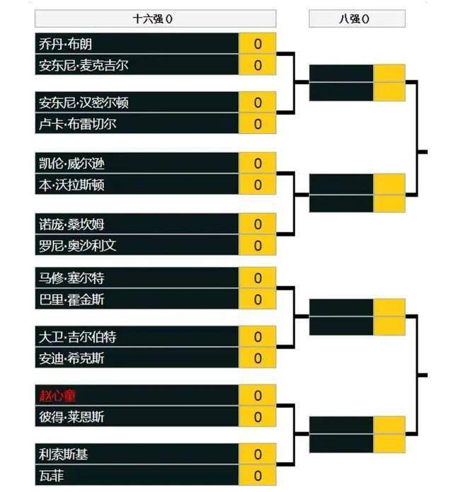 新合同期限到2026年，奥斯梅恩的工资将大幅提升，合同中包含解约金条款，球员预计明年1月将留在那不勒斯。